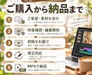 SNS向けショート動画を見やすく編集します 60秒以内｜カット・字幕・BGM込み イメージ4