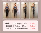 ダイエット卒業！最後のダイエットをサポートします 自分史上最高が続出！三日坊主な方にこそ受けてほしい イメージ5