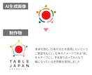 AI生成画像を用途に合わせたデータに変換いたします AI生成画像そのまま使っていませんか？最適なデータへ整えます イメージ2
