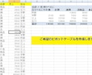 Excel(エクセル）のピボットテーブルを用いて、売上データ等を加工します イメージ1