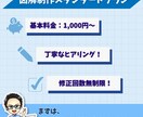 あなたの記事やサービスをわかりやすく図解にします ブログやココナラなど図解制作全般をおこないます! イメージ3