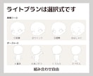 まるっと可愛い動きのあるミニキャラ描きます SNSも配信も、ひと目で好きになる相棒に♡ イメージ3