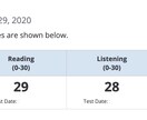TOEFL Speakingを添削指導します Speakingは練習あるのみ！効率的な演習を重ねましょう イメージ2