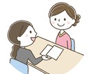 自分を好きになれない…そんなあなたのお話聞きます 愚痴・弱音OK／否定・ダメ出しなし／いいとこ探し イメージ1