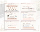 忙しいあなたに代わり伝わるスライド資料作成します 図解で分かりやすく作成します！急ぎの資料もお任せください！ イメージ6