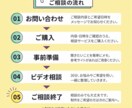 Webサイトのお悩みをビデオチャットでお伺いします 制作をご依頼の場合は相談料を差し引き、実質無料です！ イメージ2