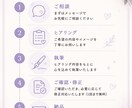 共感されるnote記事を丁寧に作成します やさしく心に残る文章を届けます イメージ3