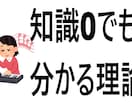 楽譜が読めなくてもOK！作曲のやり方、教えます 音楽理論の基礎を知りたいだけの方にも対応します！ イメージ1
