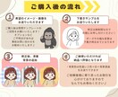 親しみやすいゆるかわアイコンイラストをお描きします 商用利用OK！挿絵、アイコン、SNSや席次表にもオススメ！ イメージ6