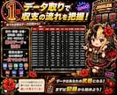 ハナハナの設定投入傾向を徹底分析します 感覚だけで選ばず過去データから分析します。 イメージ2
