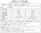 初回客の2回目離脱を毎日管理ツールで防ぎます 便利すぎるツールより、 現場で毎日使えるツールを イメージ6