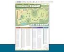 親しみあるデザインの案内地図を制作いたします 【修正回数無制限】ファミリー向けのイベントや施設などに イメージ3