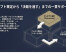 新規事業の壁打！HCD専門家が事業設計を伴走します アイデアを事業へ！人間中心設計で「売れる」コンセプトを共創 イメージ10