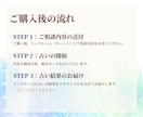 タロットとルノルマンで恋愛に寄り添います 片思い・復縁・相手の気持ちを丁寧に占います イメージ5