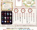 最大6名様用の名前詩。心に残る言葉の贈り物作ります 卒業 送別会 異動 合格祝い 入学 記念品 部活 就職 退職 イメージ8