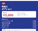 SNS投稿の作業を楽にする店舗専用ツール作ります 定型文・ハッシュタグ・文字数チェックを1画面に イメージ4