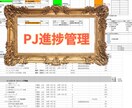 あなたの商品を最速でテストマーケティングします 最速でマーケ検証/インハウス運用できるようにしたい方へ イメージ4