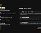広告用途に最適な自然なAIモデル写真を制作します 安心して広告に使える商用品質をお届け イメージ4