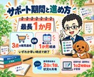 Amazon×Xアフィリエイトの自動化を支援します Amazonアソシエイト審査・商品選び・投稿改善を支援 イメージ8