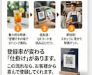 飲食店専門！リピーターを増やすLINE運用します 初期構築・リッチメニュー・配信まで「丸投げ」で月1.8万円 イメージ7