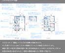 現役の女性一級建築士が丁寧に間取りをチェックします TV・雑誌掲載の建築士が機能とデザイン両面から修正案をご提案 イメージ4