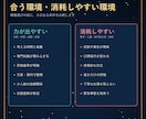 紫微斗数で性格・強みと適職を整理します 職種名だけでなく、向く役割・環境・働き方まで読み解きます イメージ6