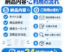 商品説明文を3商品分作成します 商品の魅力が伝わる販売文を作成します。 イメージ1