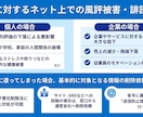 逆SEOサジェスト汚染から風評被害削除対応します 誹謗中傷のネガティブワードを非表示 2ページ以降に下げます イメージ9