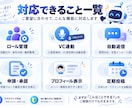 Discord Botを制作しますます 自動化・ロール管理・VC連動など柔軟に対応 イメージ3