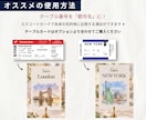航空券風✈︎ 結婚式エスコートカード・席札作ります お急ぎ対応OK！航空券/荷物タグデザイン　席次表代わりにも◎ イメージ13