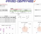 成績処理を自動化するExcelテンプレを提供します 点数入力だけで成績集計とグラフを自動作成できます イメージ4