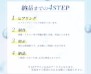 美容・ヘルスケア特化で信頼と成果UPのLP作ります 医療業界10年の検査技師が、安心感と成果を両立するLPを制作 イメージ3