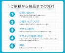 1秒で伝わる！集客を最大化するWEB画像制作します ３案ご提案｜修正回数無制限｜スピード納品 イメージ6