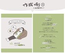 あなたをキャラ化して才能発掘カードを作ります 「自分らしさって楽しい！」と思えるゆるいイラストを描きます！ イメージ7