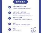 想いをカタチに、シンプルで心の響くロゴお作りします シンプルなのに印象に残る、長く愛されるデザイン イメージ9