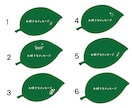 屋外対応＊葉っぱのメッセージプレートお作りします 接客中・施術中を優しくお知らせ。おしゃれなリーフドアサイン♪ イメージ10