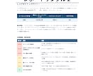 SEO内部対策のサイト改善指示書を作成します SEOコンサルタントによる検索上位を目指すホームページ分析 イメージ13