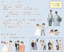 ゲーム風②結婚式オープニングムービー作ります 著作権心配なし♩✜お二人の可愛いオーダーメイドット絵で演出✜ イメージ5