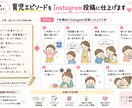 育児あるあるをSNS映える投稿に仕上げます 子どもの言葉を7枚の共感投稿に イメージ2