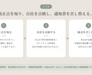 パート・有期の10月法改正に対応します 10月1日施行。通知書の追記1項目、済んでいますか イメージ2
