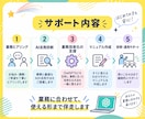 生成AIで日々の業務改善を支援します 中小企業向け｜AI活用診断・導入相談・研修まで イメージ4