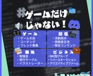 Discordサーバーのお悩み、全て解決します 初心者歓迎◎BOT無制限マニュアル付きで2500円 イメージ4