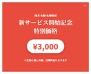 飲食店の口コミ原因を特定します 口コミから離脱理由TOP3を特定し改善策3つ提示 イメージ9