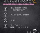 お子様の気質を鑑定します カバラ数秘術と占星術を使いお子様の気質お調べします イメージ2