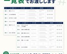 インスタ投稿ネタ30案をあなた仕様で作ります 業種と目的に合わせた投稿案＋構成＋ハッシュタグ付き イメージ2