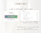 運用しやすいHPテンプレートをお作りします シンプルな構成・設定・金額で、安心してご利用いただけます。 イメージ7
