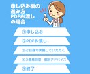 体型が戻りにくい産後太りを改善する運動教えます 理学療法士が産後の緩んだ身体を引き締める運動を専用に作ります イメージ3