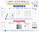 手書き文字をWordへ入力します 手書き・ノート・プリントをWordで見やすくデータ化します イメージ3