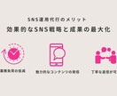 Instagram投稿デザイン＆文章作成します 初心者歓迎／丁寧対応Canva使用で見やすく イメージ6