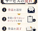 小説添削・感想｜忖度なしで率直にお伝えします 読者目線で改善点を率直かつ細かくわかりやすく伝えます！ イメージ7